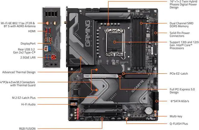 Alt view image 3 of 6 - GIGABYTE Z790 GAMING X AX LGA 1700 Intel Z790 ATX Motherboard with DDR5, M.2, PCIe 5.0, USB 3.2 Gen2X2 Type-C, Intel Wi-Fi 6E, 2.5GbE LAN, Q-Flash Plus, EZ-Latch Plus