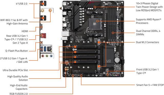 Alt view image 7 of 7 - GIGABYTE B550 UD AC AM4 AMD B550 SATA 6Gb/s ATX Motherboard