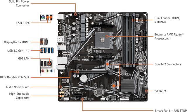 Alt view image 3 of 6 - GIGABYTE B550M K AM4 AMD B550 Micro-ATX Motherboard with Dual M.2, SATA 6Gb/s, USB 3.2 Gen 1, Realtek GbE LAN, PCIe 4.0