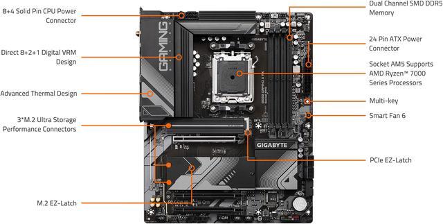 Alt view image 7 of 7 - GIGABYTE B650 GAMING X AX  AM5 LGA 1718 AMD B650 ATX Motherboard with 5-Year Warranty, DDR5, PCIe 4.0 M.2, PCIe 4.0, USB 3.2 Gen2x2 Type-C, AMD Wi-Fi 6E, Realtek 2.5GbE LAN