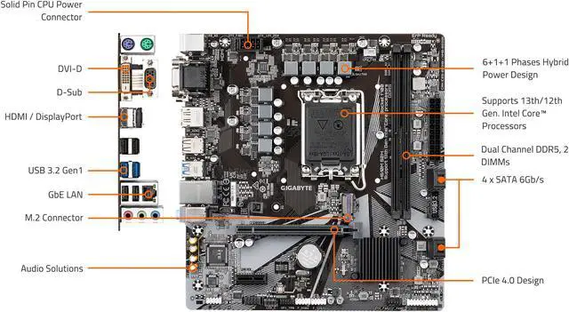 Alt view image 6 of 6 - GIGABYTE H610M S2H H610 Intel LGA 1700 Micro ATX Motherboard with DDR5, Single M.2, PCIe 4.0, USB 3.2 Gen1, Realtek GbE LAN
