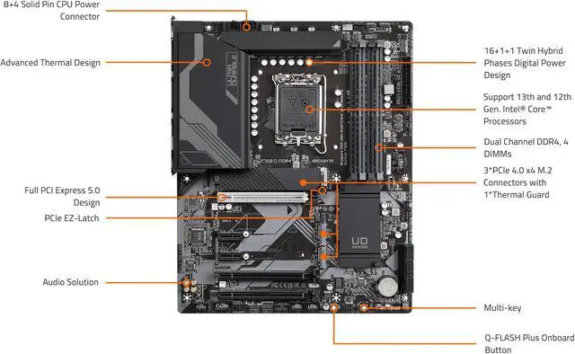 Alt view image 7 of 7 - GIGABYTE Z790 D DDR4 LGA 1700 Intel Z790 ATX Motherboard with DDR4, Triple M.2, PCIe 5.0, USB 3.2 Gen2X2 Type-C, 2.5GbE LAN, PCIe EZ-Latch, Multi-Key