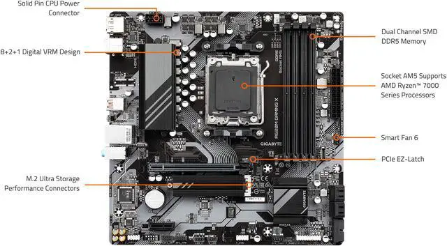 Alt view image 7 of 7 - GIGABYTE A620M GAMING X AM5 LGA 1718 AMD A620 M-ATX Motherboard with 5-Year Warranty, DDR5, PCIe 4.0 M.2, PCIe 4.0, USB 3.2 Gen1x2 Type-C, , Realtek 1GbE LAN, Q-Flash Plus, PCIe EZ-Latch