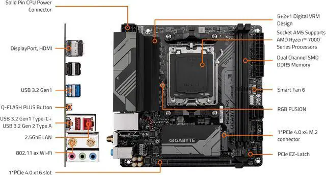 Alt view image 6 of 6 - GIGABYTE A620I AX AM5 LGA 1718 AMD A620 Mini-ITX Motherboard, DDR5, Single M.2, PCIe 4.0, USB 3.2 Gen1 Type-C, Realtek Wi-Fi 6E, Realtek 2.5GbE, Q-Flash Plus, PCIe EZ-Latch