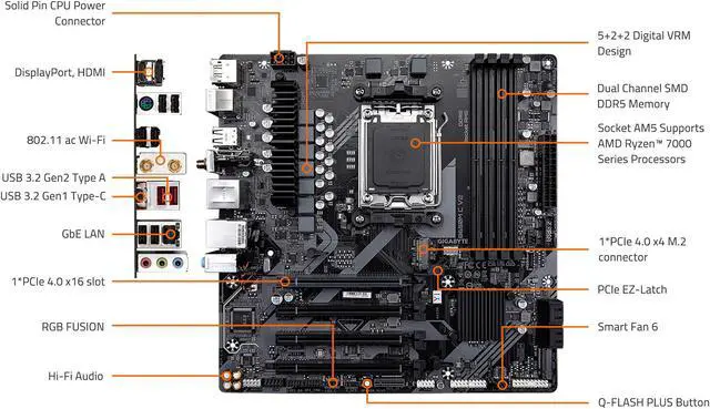 Alt view image 6 of 6 - GIGABYTE B650M C V2 AM5 LGA 1718 AMD B650 M-ATX Motherboard with 5-Year Warranty, DDR5, PCIe 4.0 M.2, PCIe 4.0, USB 3.2 Gen1 Type-C, 1GbE LAN