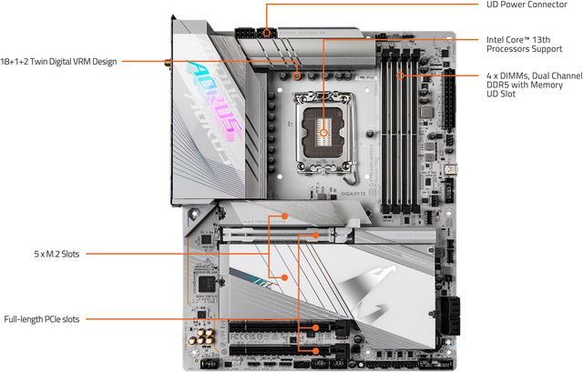 Alt view image 5 of 5 - GIGABYTE Z790 AORUS PRO X LGA 1700(14th,13th,12th Gen) Intel Z790 X ATX Motherboard with DDR5, 5* M.2, PCIe 5.0, USB 3.2 Type-C, Wi-Fi 7, 5GbE LAN, Q-Flash Plus, EZ-Latch Plus