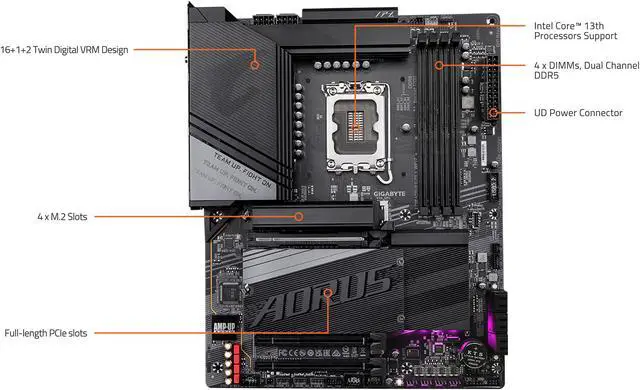 Alt view image 5 of 5 - GIGABYTE Z790 AORUS ELITE X WIFI7 LGA 1700(14th,13th,12th Gen) Intel Z790 X ATX Motherboard with DDR5, 4 M.2, PCIe 5.0, USB 3.2 Type-C, Wi-Fi 7, 2.5GbE LAN, Q-Flash Plus, EZ-Latch Plus