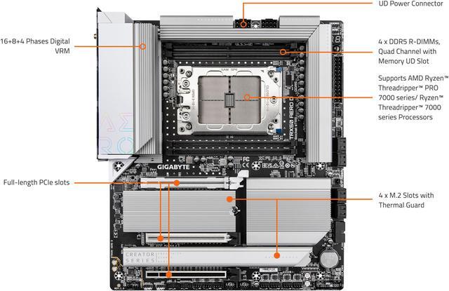 Alt view image 5 of 5 - GIGABYTE TRX50 AERO D sTR5 AMD TRX50 EATX Motherboard - DDR5, PCIe 5.0 M.2, PCIe 5.0, USB4 Type-C, Wi-Fi 7, Marvell 10GbE
