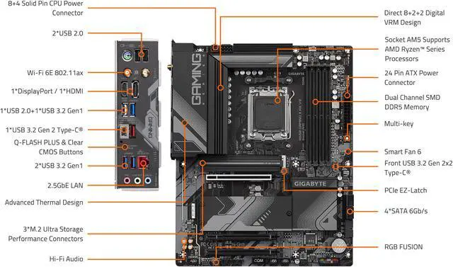 Alt view image 6 of 6 - GIGABYTE B650 GAMING X AX V2 AM5 LGA 1718 AMD B650 ATX DDR5, Triple M.2, PCIe 5.0, USB 3.2 Gen2x2 Type-C, AMD Wi-Fi 6E, Realtek 2.5GbE LAN