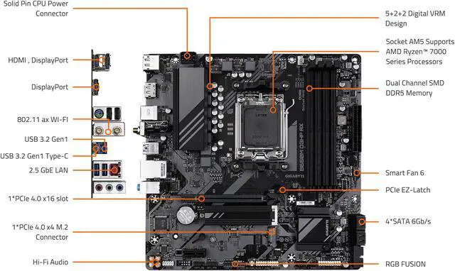 Alt view image 6 of 6 - GIGABYTE B650M D3HP AX AM5 LGA 1718 AMD B650 M-ATX DDR5, 2x PCIe 4.0 M.2, PCIe 4.0, USB 3.2 Gen2 Type-C, Wi-Fi 6E, 2.5GbE LAN