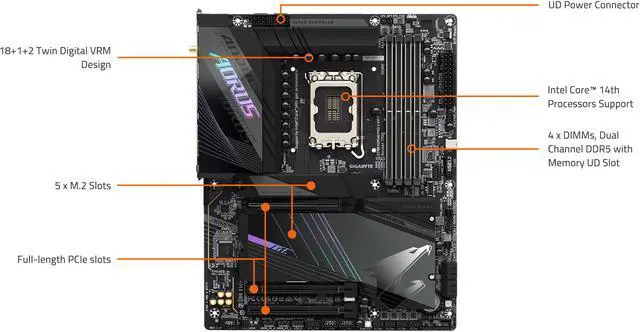 Alt view image 7 of 7 - GIGABYTE Z790 AORUS PRO X WIFI7 LGA 1700 Intel Z790 X ATX Motherboard with DDR5, 5 x M.2, PCIe 5.0, USB 3.2 Type-C, Wi-Fi 7, 5GbE LAN, Q-Flash Plus, EZ-Latch Plus