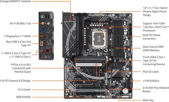 Alt view image 6 of 6 - GIGABYTE Z790 EAGLE AX LGA 1700 Intel Z790 ATX Motherboard with DDR5, M.2, PCIe 5.0, USB 3.2 Gen2X2 Type-C, Intel Wi-Fi 6E, 2.5GbE LAN, Q-Flash Plus, EZ-Latch