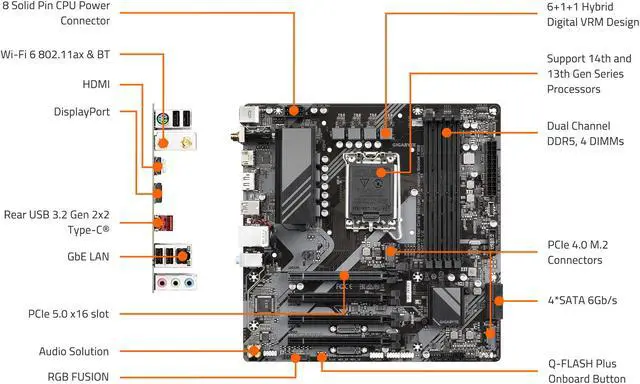 Alt view image 4 of 5 - GIGABYTE B760M C V2 LGA 1700 Intel B760 M-ATX Motherboard with DDR5, Triple M.2, PCIe 4.0, USB 3.2 Gen 2x2 Type-C, WiFi 6, 1GbE LAN, Q-Flash Plus, EZ-Latch