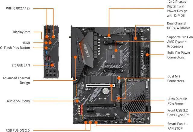 Alt view image 4 of 5 - GIGABYTE B550 AORUS ELITE AX V3 AM4 AMD B550 ATX Motherboard with Dual M.2, SATA 6Gb/s, USB 3.2 Gen 2, Wi-Fi 6, 1GbE LAN, PCIe 4.0