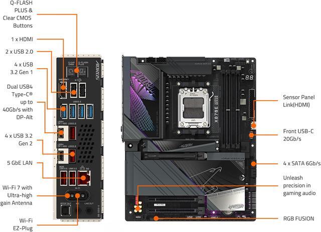 Alt view image 5 of 5 - GIGABYTE X870E AORUS MASTER AM5 LGA 1718, ATX, DDR5, 4x M.2, PCIe 5.0, USB4, Wi-Fi 7, 5GbE LAN, EZ-Latch, 5-Year Warranty