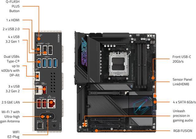 Alt view image 5 of 5 - GIGABYTE X870E AORUS PRO AM5 LGA 1718, ATX, DDR5, 4x M.2, PCIe 5.0, USB4, Wi-Fi 7, 2.5GbE LAN, EZ-Latch, 5-Year Warranty