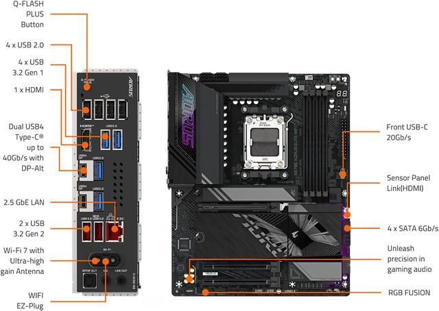 Alt view image 5 of 5 - GIGABYTE X870E AORUS ELITE WIFI7 AM5 LGA 1718, ATX, DDR5, 4x M.2, PCIe 5.0, USB4, Wi-Fi 7, 2.5GbE LAN, EZ-Latch, 5-Year Warranty