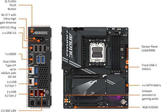 Alt view image 5 of 5 - GIGABYTE X870 AORUS ELITE WIFI7 AM5 LGA 1718, ATX, DDR5, 4x M.2, PCIe 5.0, USB4, Wi-Fi 7, 2.5GbE LAN, EZ-Latch, 5-Year Warranty