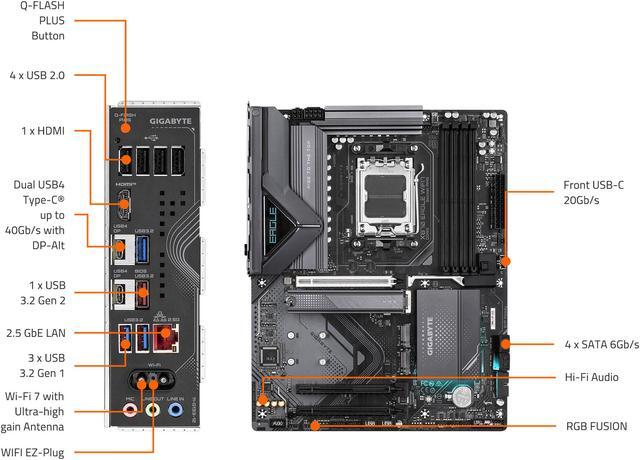 Alt view image 5 of 5 - GIGABYTE X870 EAGLE WIFI7 AM5 LGA 1718, ATX, DDR5, 4 x SATA 6Gb/s,  3x M.2, PCIe 5.0, USB4, Wi-Fi 7, 2.5GbE LAN, EZ-Latch, 5-Year Warranty