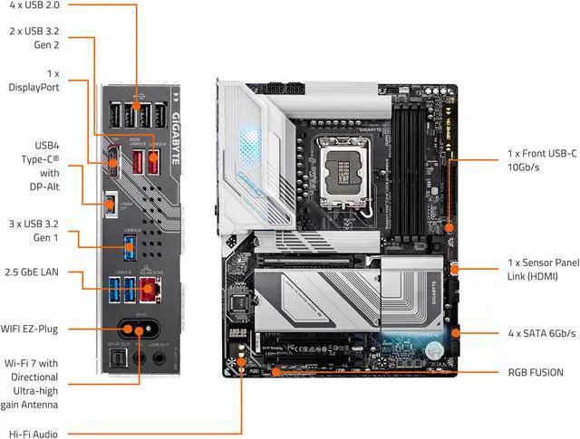 Alt view image 4 of 5 - GIGABYTE Z890 GAMING X WIFI7 Ultra Core (Series 2) LGA 1851, ATX, DDR5, 4x M.2, PCIe 5.0, USB4, WIFI7, 2.5GbE LAN, EZ-Latch