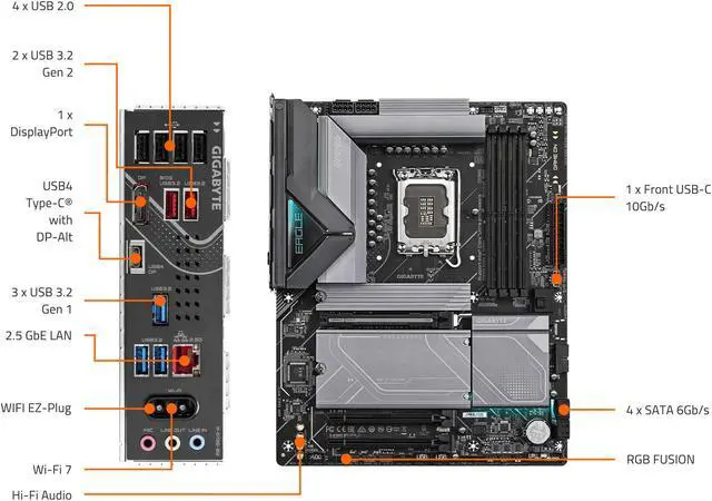 Alt view image 4 of 5 - GIGABYTE Z890 EAGLE WIFI7 Ultra Core (Series 2) LGA 1851, ATX, DDR5, 4x M.2, PCIe 5.0, USB4, WIFI7, 2.5GbE LAN, EZ-Latch