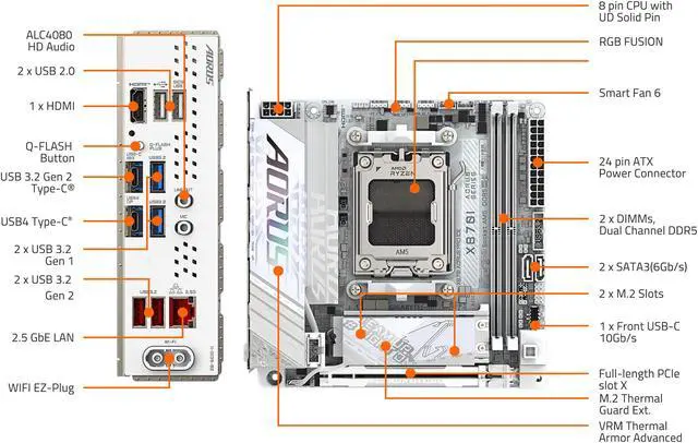 Alt view image 6 of 6 - GIGABYTE X870I AORUS PRO ICE AMD AM5 LGA 1718 Motherboard, Mini-ITX, DDR5, 2x M.2, PCIe 5.0, USB-C, WIFI7, 2.5GbE LAN, EZ-Latch, 5-Year Warranty