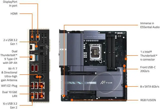 Alt view image 5 of 5 - GIGABYTE Z890 AI TOP Intel Core Ultra (Series 2) LGA 1851 Motherboard, E-ATX, DDR5, 4x M.2, PCIe 5.0, Thunderbolt 5, WIFI7, 10GbE LAN, EZ-Latch