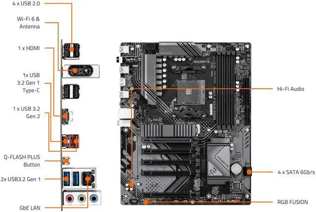 Alt view image 4 of 5 - GIGABYTE B550 EAGLE WIFI6 Motherboard, Supports AMD AM4 Ryzen 5000 Processors, ATX, DDR4, 2x M.2, PCIe 4.0, WIFI6, 1GbE LAN, EZ-Latch