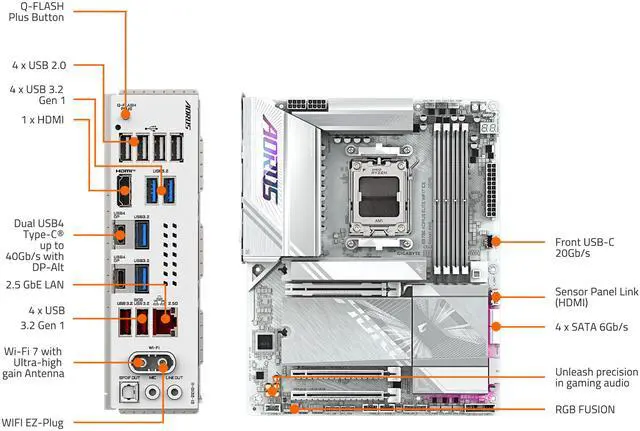 Alt view image 6 of 6 - GIGABYTE X870E AORUS ELITE WIFI7 ICE AMD AM5 LGA 1718 Motherboard, ATX, DDR5, 4x M.2, PCIe 5.0, USB4, WIFI7, 2.5GbE LAN, EZ-Latch, 5-Year Warranty