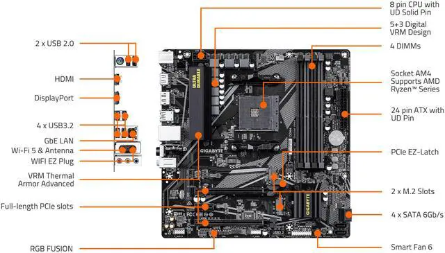 Alt view image 5 of 5 - GIGABYTE B550M DS3H AC R2 AM4 AMD B550 Micro ATX Motherboard