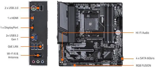 Alt view image 5 of 5 - GIGABYTE B550M GAMING X WIFI6 AM4 AMD B550 Micro ATX Motherboard