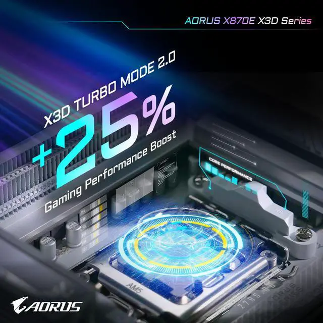 Alt view image 8 of 10 - GIGABYTE X870E AORUS MASTER X3D ICE AM5 AMD X870E ATX Motherboard