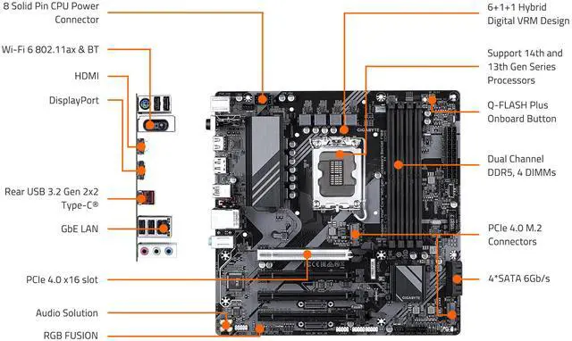 Open Box: GIGABYTE B760M C V3 LGA 1700 Micro ATX Motherboard - Newegg.com - Image 5