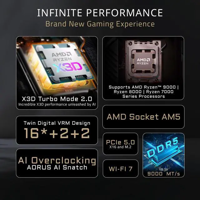 Alt view image 2 of 11 - GIGABYTE X870E AERO X3D DARK WOOD AMD AM5 ATX Motherboard, Support Ryzen 9000/8000/7000 Series, DDR5, 16+2+2 Power Phase, 4x M.2, PCIe 5.0, USB4, WIFI7, Dual 5GbE, EZ-Latch, 5-Year Warranty