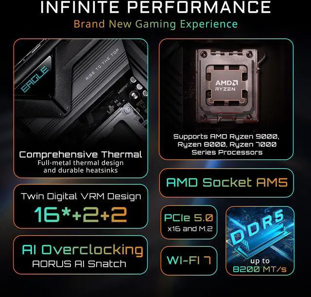 Alt view image 6 of 8 - GIGABYTE X870E EAGLE WIFI7 AMD AM5 LGA 1718 Motherboard, ATX, DDR5, 4x M.2, PCIe 5.0, USB4, WIFI7, 5GbE LAN, EZ-Latch, 5-Year Warranty