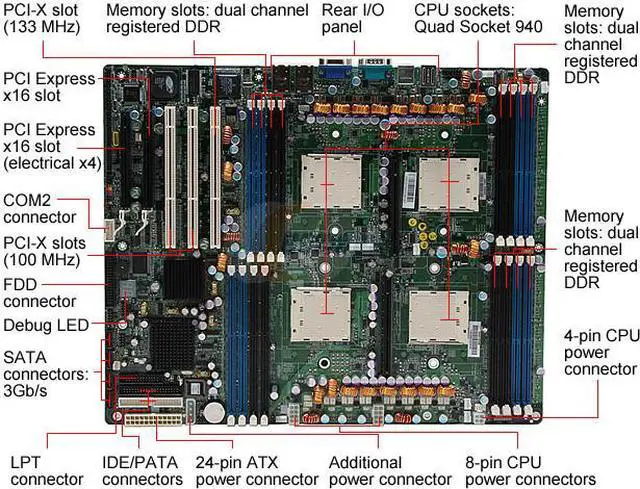 Alt view image 3 of 6 - TYAN S4881G2NR SSI MEB v3.5 footprint Server Motherboard Quad 940 NVIDIA nForce Professional 2200 + AMD 8131