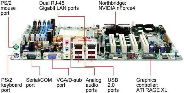 Alt view image 2 of 6 - TYAN S2865AG2NRF-RS ATX Server Motherboard 939 NVIDIA nForce4 core-logic