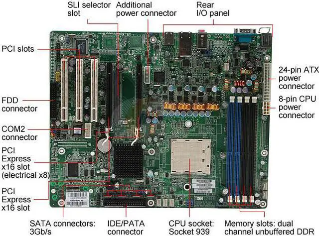 Alt view image 3 of 6 - TYAN S2866A2NRF-RS ATX Server Motherboard 939 NVIDIA nForce4 Professional 2200