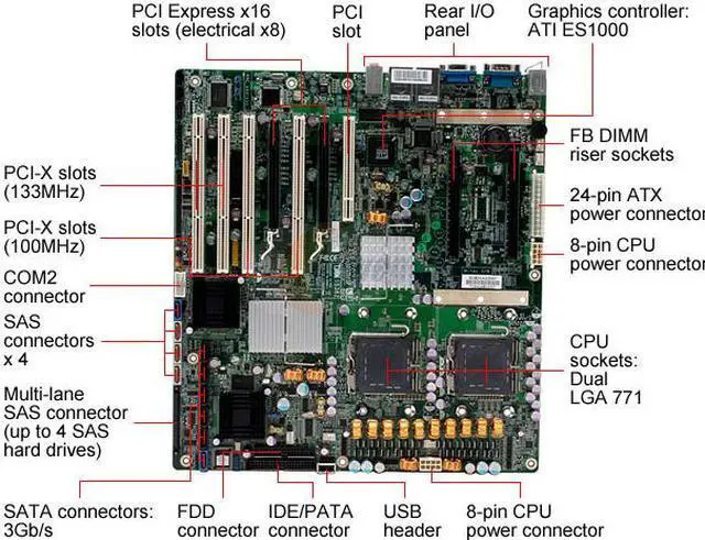 Alt view image 3 of 9 - TYAN S5382WAG2NRF Extended ATX Server Motherboard Dual LGA 771 Intel 5000P DDR2 667 - OEM