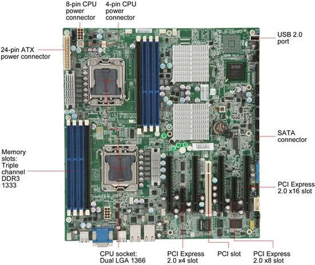 Alt view image 9 of 11 - TYAN S7025AGM2NR SSI EEB Server Motherboard Dual LGA 1366 Intel 5520 DDR3 1333