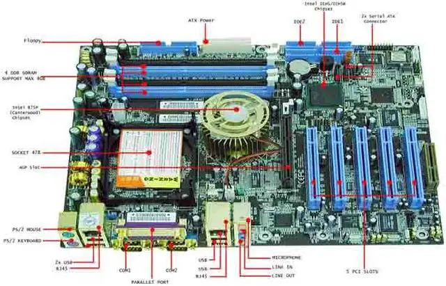 Main image of CHAINTECH 9CJS ZENITH Socket 478 Intel 875P ATX Intel Motherboard