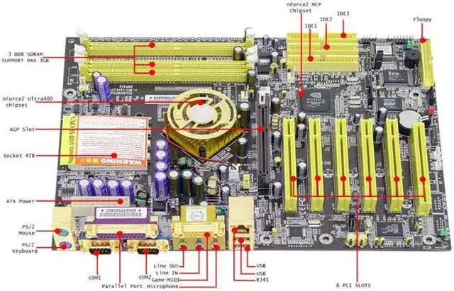 Alt view image 2 of 6 - CHAINTECH 7NJS Ultra ZENITH 462(A) NVIDIA nForce2 Ultra 400 ATX AMD Motherboard