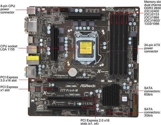 For ASRock Z77 PRO4-M Motherboard LGA1155 DDR3 Micro ATX