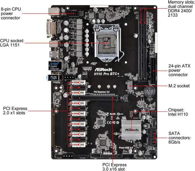 Alt view image 5 of 10 - ASRock H110 Pro BTC+ LGA 1151 Intel H110 SATA 6Gb/s ATX Intel for Cryptocurrency Mining (BTC) Motherboard