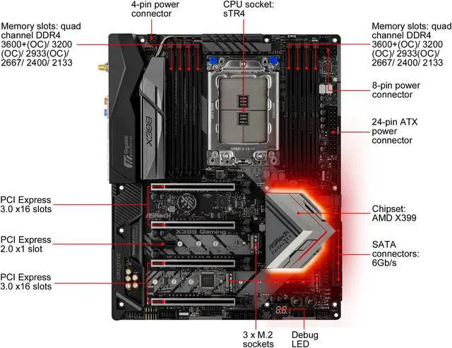 Alt view image 3 of 8 - ASRock Fatal1ty X399 Professional Gaming sTR4 AMD X399 ATX AMD Motherboard