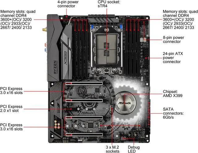 Alt view image 2 of 8 - ASRock X399 Taichi sTR4 AMD X399 ATX AMD Motherboard
