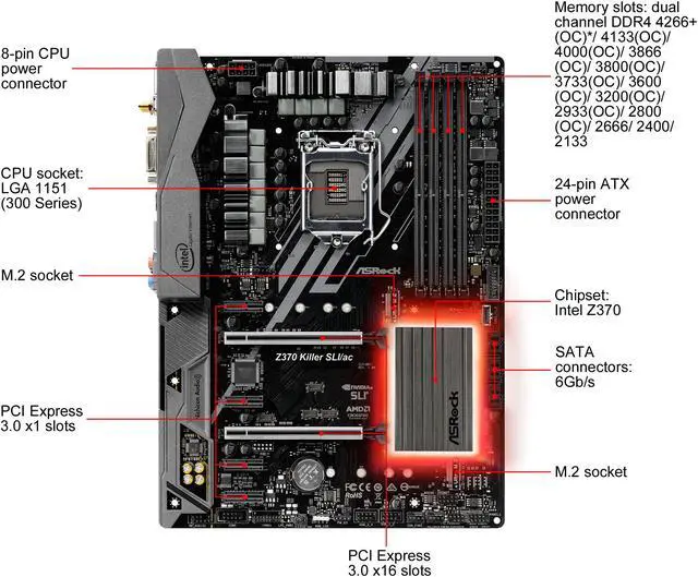 Alt view image 2 of 11 - ASRock Z370 Killer SLI/ac LGA 1151 (300 Series) Intel Z370 HDMI USB 3.1 ATX Intel Motherboard