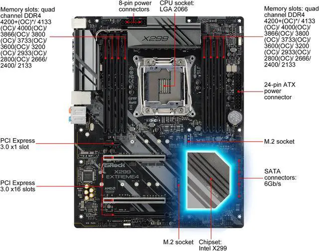 Alt view image 3 of 10 - ASRock X299 EXTREME4 LGA 2066 Intel X299 USB 3.1 ATX Intel Motherboard