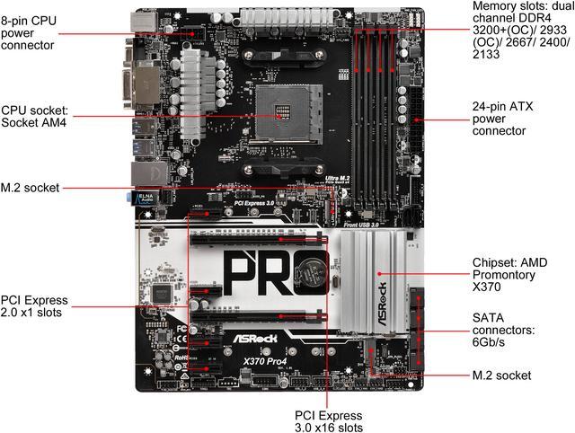 ASRock X370 PRO4 AM4 ATX AMD Motherboard Newegg