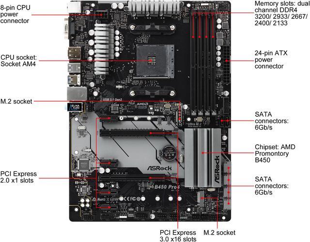 ASRock B450 PRO4 AM4 ATX AMD Motherboard Newegg